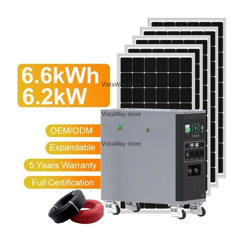 Renewable Energy Technology - Asgoft 6kWh Systemcontainer Solar Mobile neue