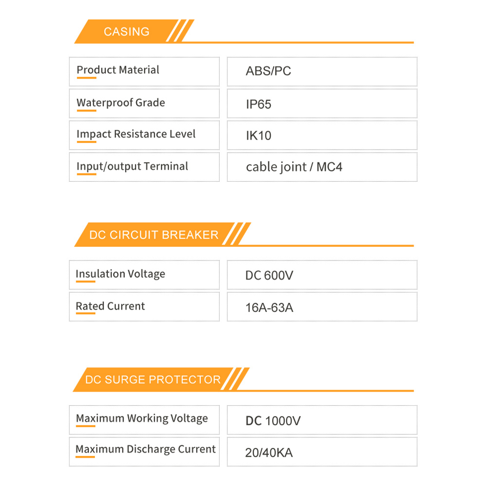 IP65 Wasserdichte PV-Combiner- – Solar Combiner Box Bewertung und Preis