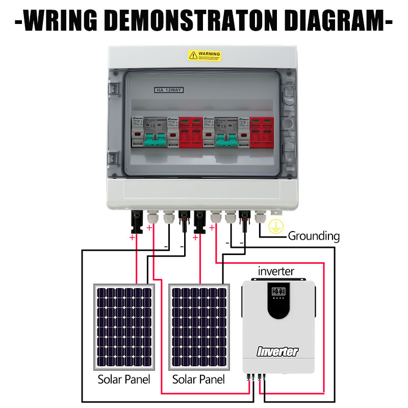 XIONGISOLAR Hochwertige 600-V- – Solar Combiner Box Bewertung und Preis
