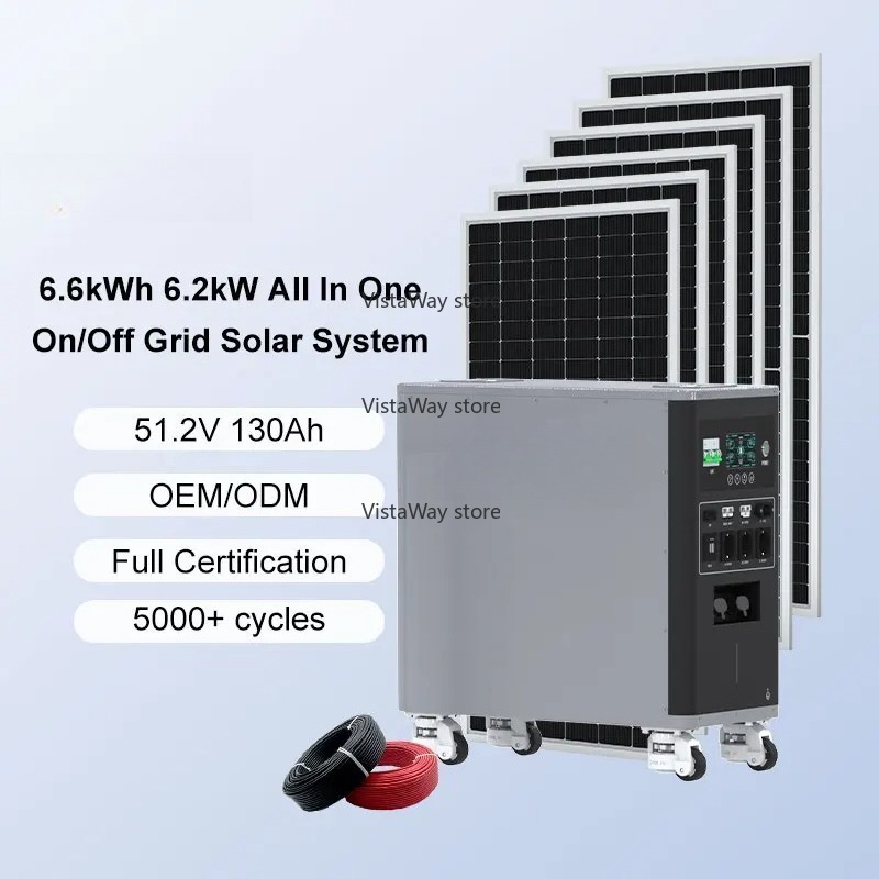 Asgoft 6kWh Systemcontainer So – Renewable Energy Technology Bewertung und Preis