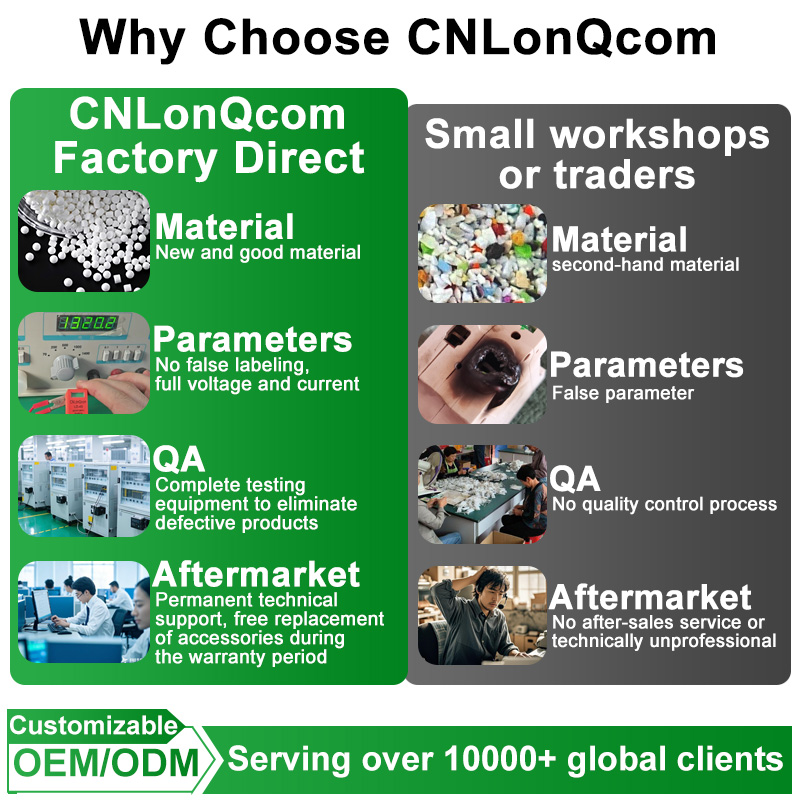 CNLonQcom PV Combiner Box 500  – Solar Combiner Box Bewertung und Preis