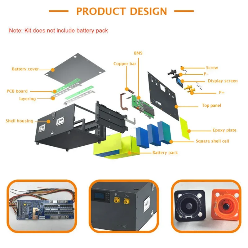 Sunboost DIY Gehäuse-Kit 48V 2 – Solar Combiner Box Bewertung und Preis