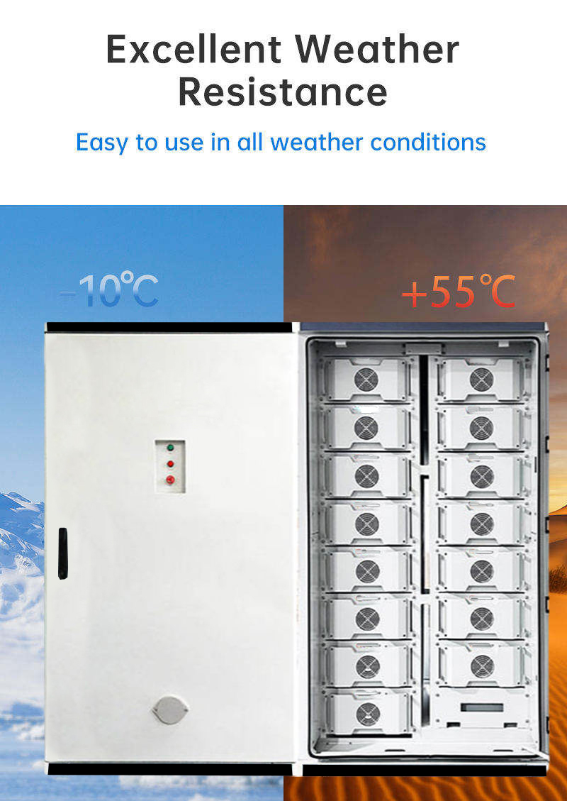 Integrierter Lithium-Eisenphos – Renewable Energy Bess Bewertung und Preis