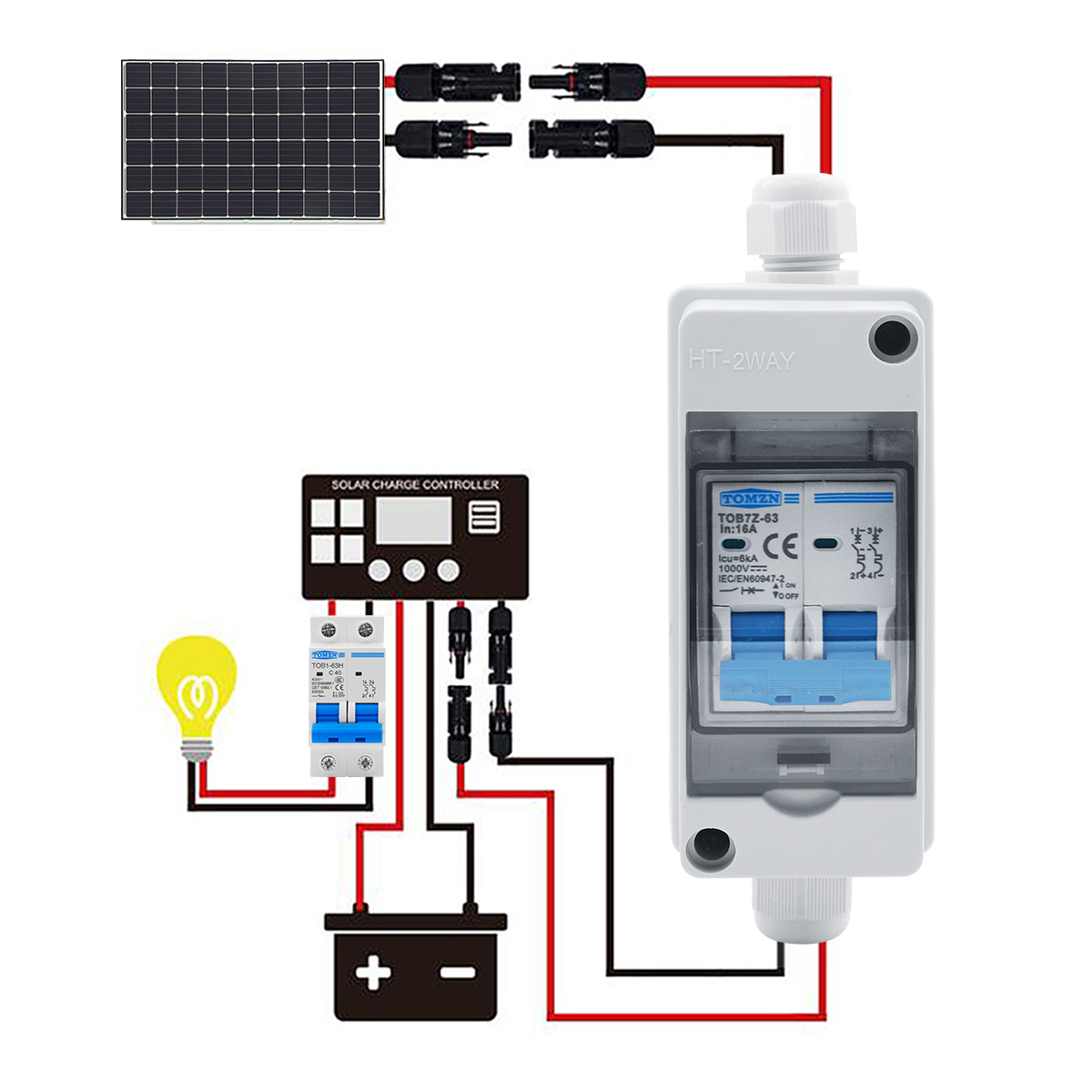 1 Stück TOMZN Solar Photovolta – Solar Combiner Box Bewertung und Preis